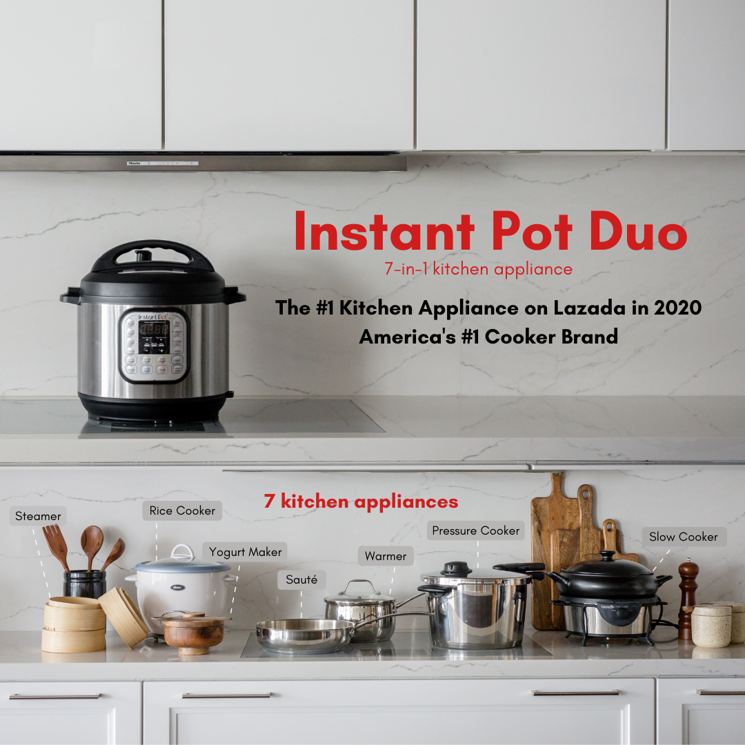 Instant Pot IP-DUO60 7-in-1 Multi-Functional Pressure Cooker, 6Qt/1000W  with Instant Pot Tempered Glass Lid